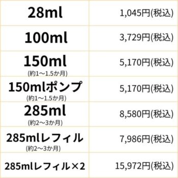 サイズ展開や価格一覧